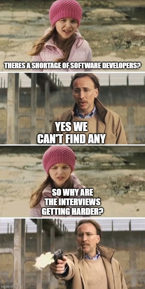 interviews getting harder
